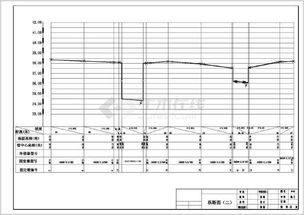 室外管网会计科目
