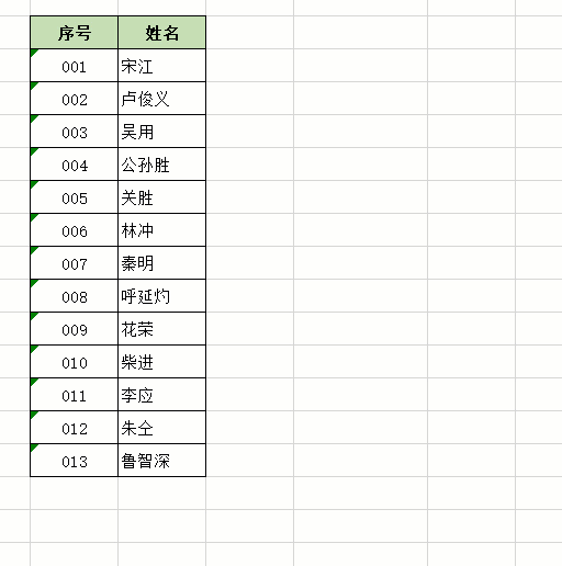 编码,会计科目