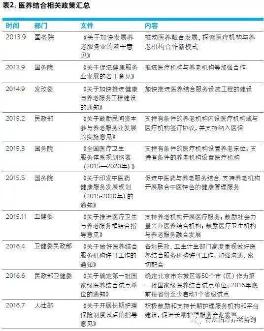 会计科目