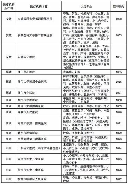 公司人身保险会计科目