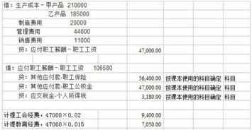 即时扣款的会计科目