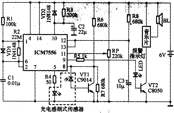 烟雾报警器进什么会计科目