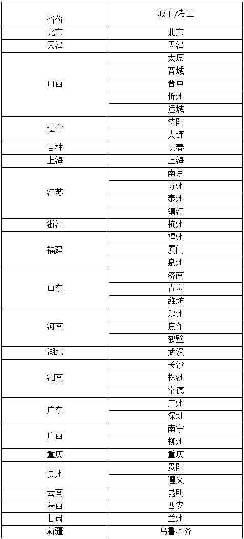 外包,事业单位,物业服务,会计科目
