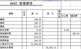 建筑公司涉及的会计科目,建筑公司购买钢筋会计科目,建筑公司会计科目及会计分录