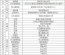 公车上牌会计科目