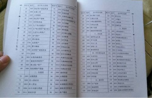 宣传册应计入什么会计科目