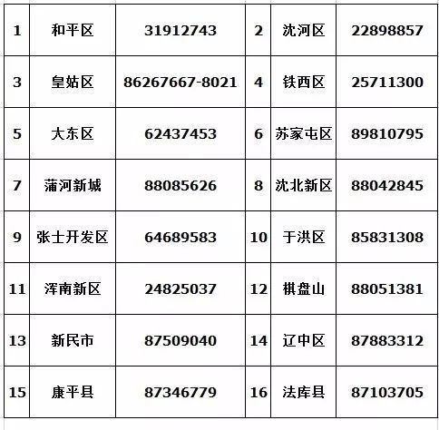 援企稳岗补贴计入什么会计科目