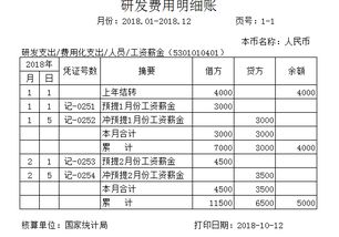 研发,费用,会计科目,系统