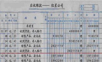 会计科目其他应付款借方金额贷方金额代表,会计科目收入是借方还是贷方,会计科目借方贷方表示什么意思?