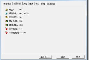 固定资产累计折旧属于什么会计科目,补提固定资产累计折旧通过什么会计科目,一次性累计折旧的固定资产会计科目