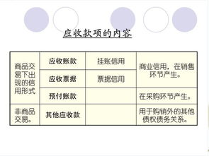 房租租金算什么会计科目,房租押金做什么会计科目,给员工租房子的租金做什么会计科目