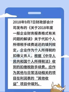 公司返现放哪个会计科目