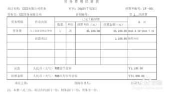 保洁公司人员劳务费会计科目