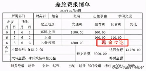 出差用的会计科目