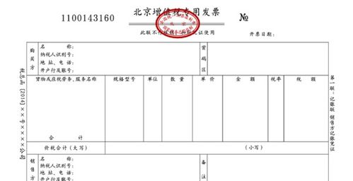 服务费,会计科目,软件