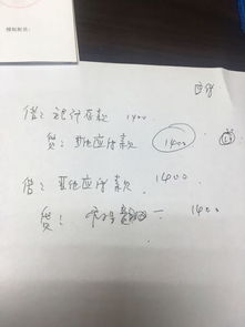 报销,费用,会计科目
