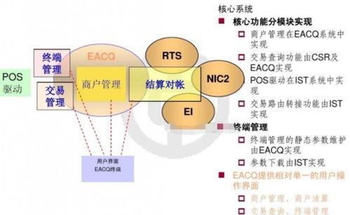 清算损益属于什么会计科目,会计科目损益类科目有哪些,涉及损益的会计科目