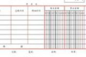 经营租赁租金会计科目