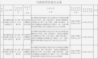 单位公车保险会计科目,公车公用保险费会计科目,公车洗车费计入什么会计科目