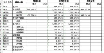 石场计提运费怎么做会计科目