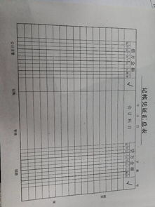 记账凭证汇总表会计科目如何填写