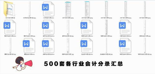 进口消费税会涉及的会计科目