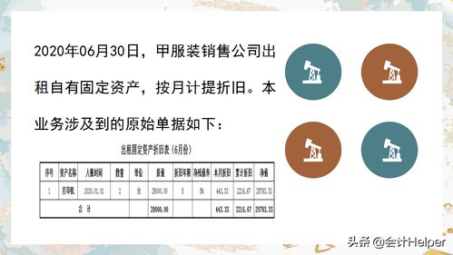 费用,会计科目,财务