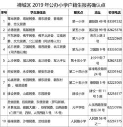 公立医院会计科目,公立幼儿园会计科目,公立幼儿园会计科目及核算