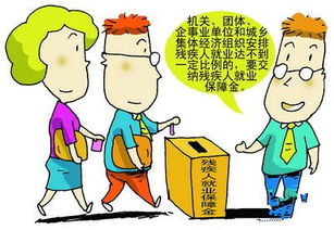 残疾人保障金核算的会计科目