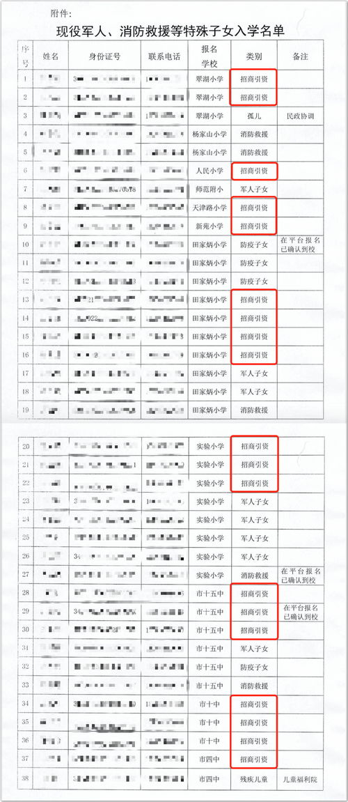 招商引资个人奖励会计科目