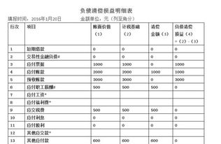 属于什么会计科目-预计负债