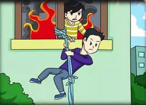 如果遇到火灾逃生的方法有哪些