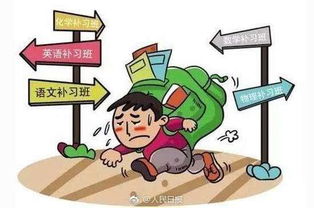 学生行为训练的基本方法有哪些