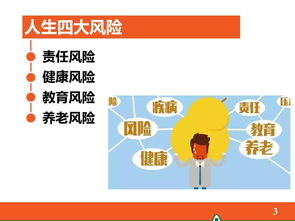 有效销售保险的方法有哪些方面