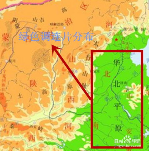地形图读图方法有哪些