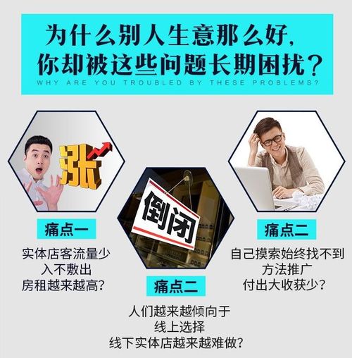 实体店铺哪些推广方法