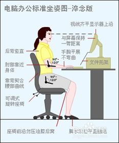 预防腰肌劳损的方法有哪些
