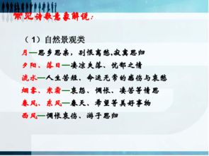 古诗想画面的方法有哪些