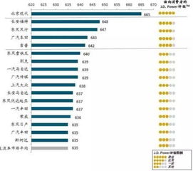 现代获取新的方法有哪些
