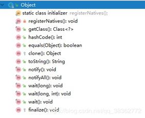 object类不含有哪些方法