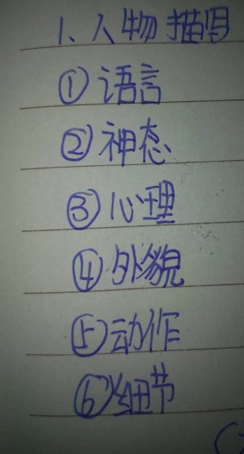 六种描写方法有哪些