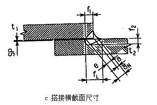 显示焊接方法有哪些