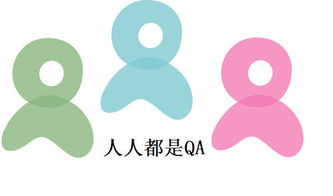 敏捷软件测试方法有哪些