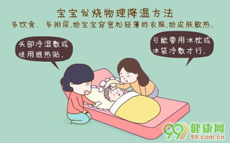 用什么好用的物理降温方法有哪些方法有哪些