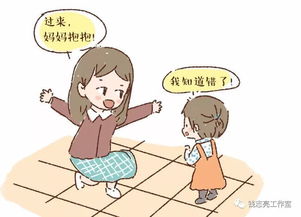 有哪些惩罚孩子方法有哪些