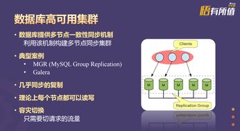 企业可以采用哪些方法采集原始数据库