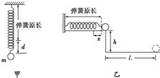 表示做功快慢的方法有哪些