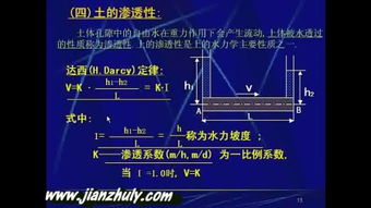简述工程设计方法有哪些特点