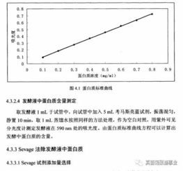 液体常用的提取方法有哪些