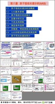 仪器分析方法中属于发射光谱的有哪些